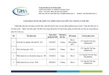 Lịch khai giảng dự kiến các khóa đào tạo liên tục tháng 6 năm 2021