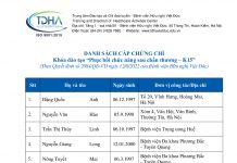 Danh sách cấp chứng chỉ khóa đào tạo Phục hồi chức năng sau chấn thương – K15