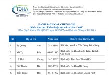 Danh sách cấp chứng chỉ khóa đào tạo Phẫu thuật nội soi cơ bản – K68 và Nam khoa cơ bản – K17