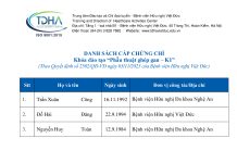 Danh sách cấp chứng chỉ bổ sung các khóa đào tạo “ghép gan” cho Bệnh viện Hữu nghị Đa khoa Nghệ An
