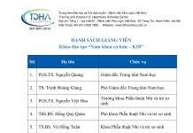 Danh sách giảng viên và các học viên được cấp chứng chỉ khóa đào tạo Nam khoa cơ bản – K18