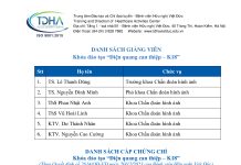 Danh sách giảng viên và các học viên được cấp chứng chỉ khóa đào tạo Điện quang can thiệp – K18