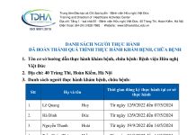 Danh sách người thực hành đã hoàn thành quá trình thực hành khám bệnh, chữa bệnh