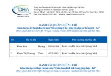 Danh sách cấp chứng chỉ khóa đào tạo kỹ thuật chuyên môn thuộc gói Ghép thận cho Bệnh viện Đa khoa tỉnh Quảng Ninh