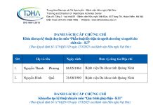 Danh sách cấp chứng chỉ khóa đào tạo kỹ thuật chuyên môn thuộc gói Ghép thận cho Bệnh viện Đa khoa tỉnh Quảng Ninh
