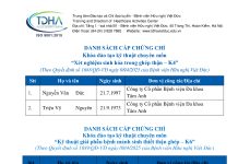 Danh sách cấp chứng chỉ khoá đào tạo kỹ thuật chuyên môn “Xét nghiệm sinh hoá trong ghép thận – K4”, “Kỹ thuật giải phẫu bệnh mảnh sinh thiết thận ghép – K6” và khoá đào tạo “Tuyển chọn người hiến thận. Đánh giá yếu tố miễn dịch của người hiến thận – K8”