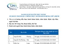 Danh sách người thực hành đã hoàn thành quá trình thực hành khám bệnh, chữa bệnh