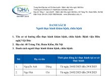 Danh sách người thực hành khám bệnh, chữa bệnh