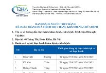 Danh sách người thực hành đã hoàn thành quá trình thực hành khám bệnh, chữa bệnh