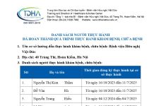 Danh sách người thực hành đã hoàn thành quá trình thực hành khám bệnh, chữa bệnh