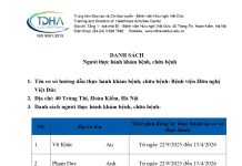 Danh sách người thực hành khám bệnh, chữa bệnh