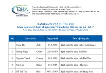 Danh sách cấp chứng chỉ các khóa đào tạo kỹ thuật chuyên môn “Điều dưỡng Hồi sức sau mổ – K11” và “Gây mê Hồi sức trong ghép thận – K11”