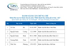 Danh sách cấp chứng chỉ khóa đào tạo kỹ thuật chuyên môn “Phẫu thuật thay khớp gối cơ bản – K2”